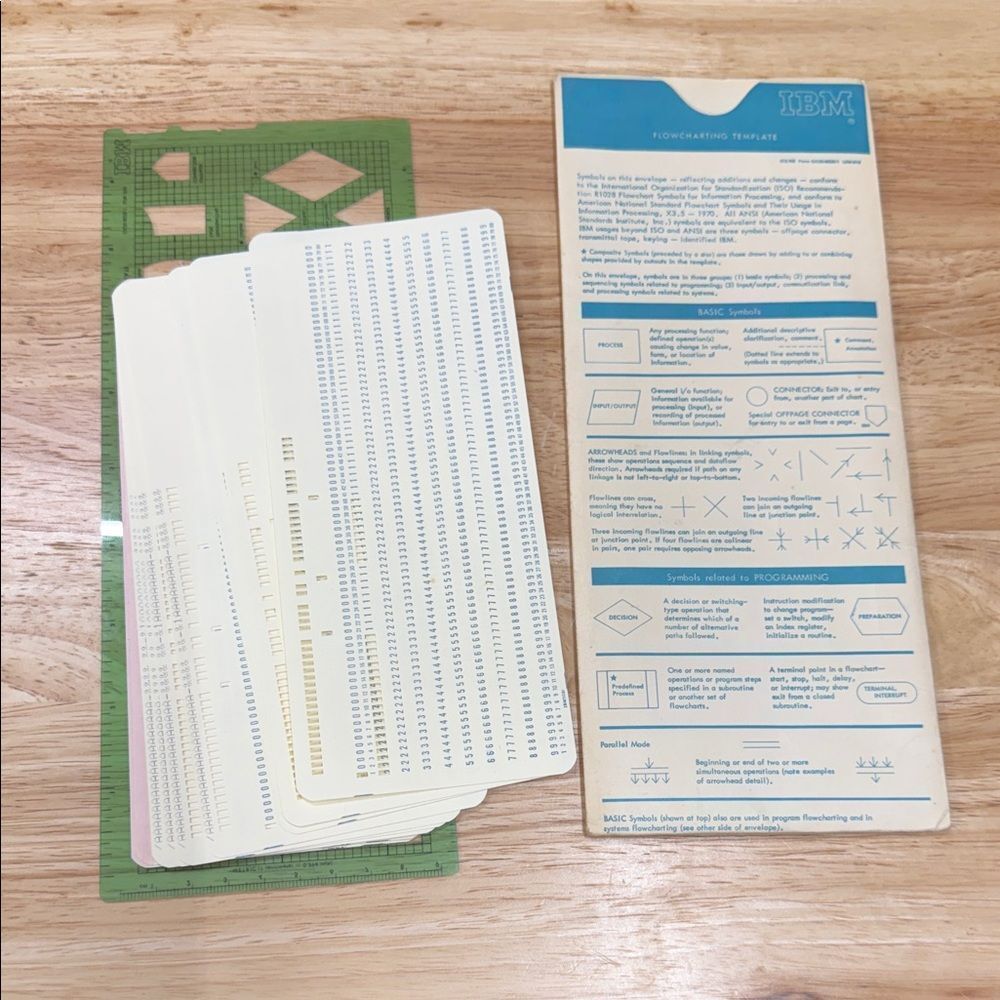 IBM Flowcharting Template with Punch Cards